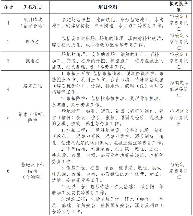 凯时K66|凯时K66(中国)手机版app_首页3288